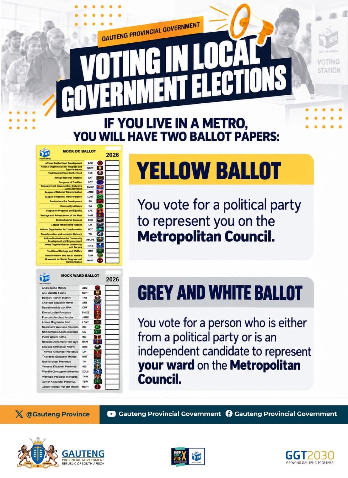 Gauteng Provincial Government – Voting in Local Government Elections – Two Ballot Papers